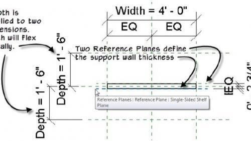 Revit Families - A step by step introduction - Part 2
