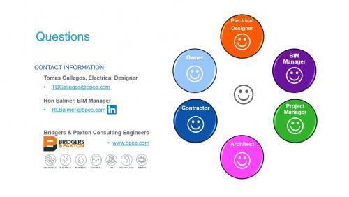 Revit MEPElectrical Design in 3D: Make Your Clients Happy-part(2/2)