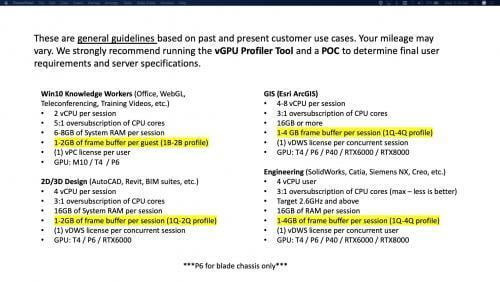Best Practices for Deploying Virtual Workstations for Architectural Design Firms -part ( 2/2)