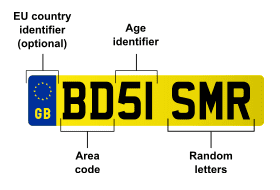 BS EN ISO 19650 and Uniclass