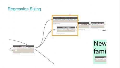 Mechanical Dynamo Smorgasbord: Preliminary Equipment Sizing with Dynamo in Revit -part (2/2)