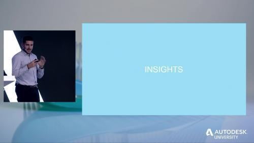 BIM Implementation Project Performance Indicators-part(2/2)